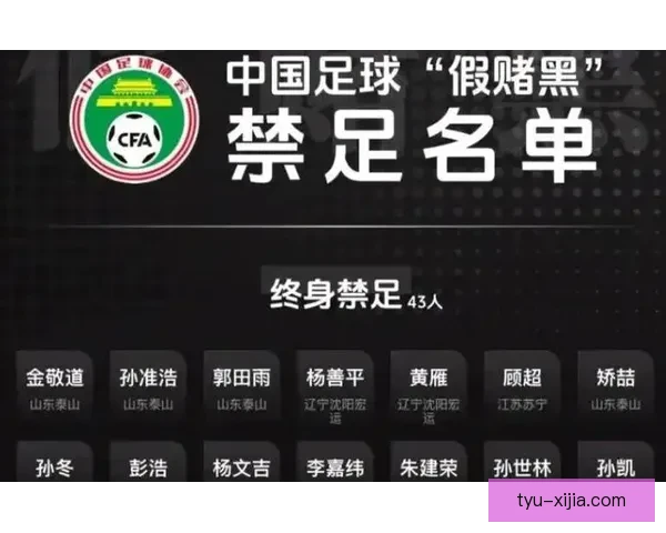 足总解除四名操控球赛 前球员终身禁赛令